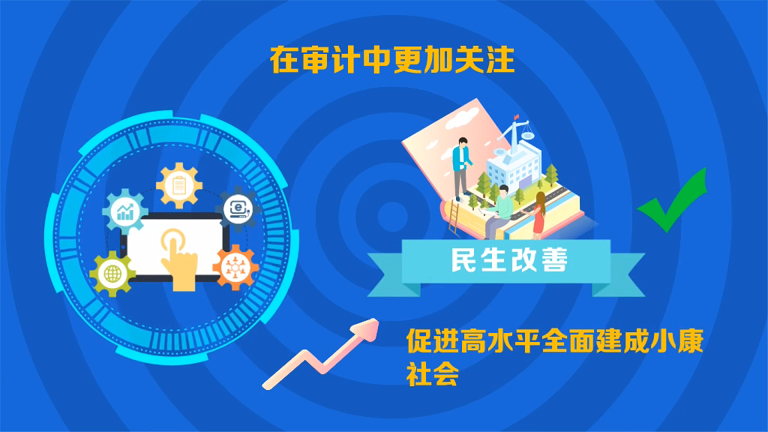 江蘇省審計廳：江蘇審計為高質(zhì)量發(fā)展保駕護(hù)航