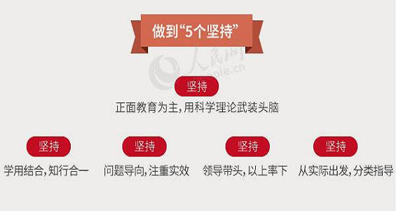3、做到...