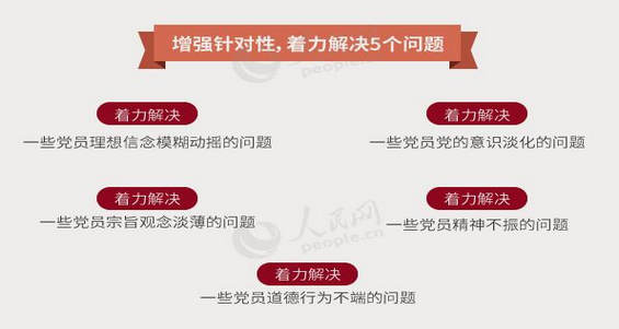 2、增強(qiáng)...